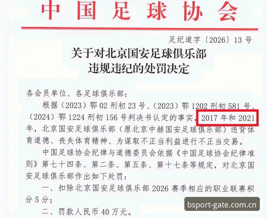 B体育怎么找安卓版 中国足协第三批禁足名单解读:如何在B体育官方平台追踪职业足球生态变化