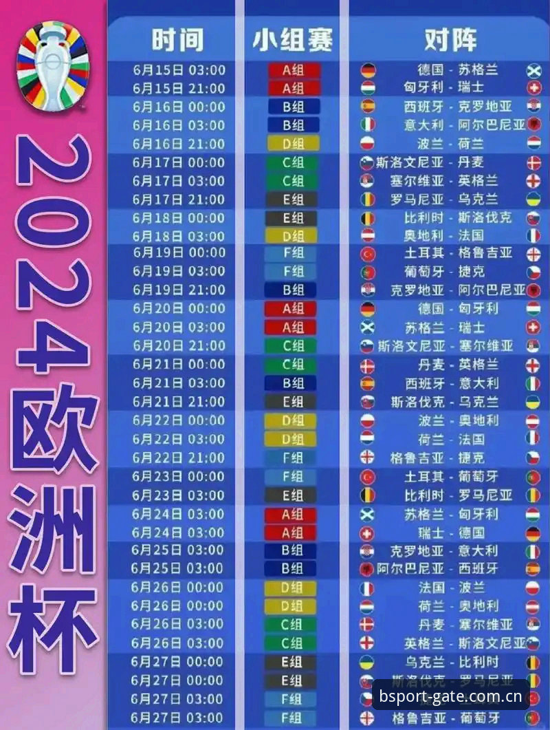 BSport2025官方 资深用户分享德国世界杯名单解析心得,在BSport官方平台感受足球新风向