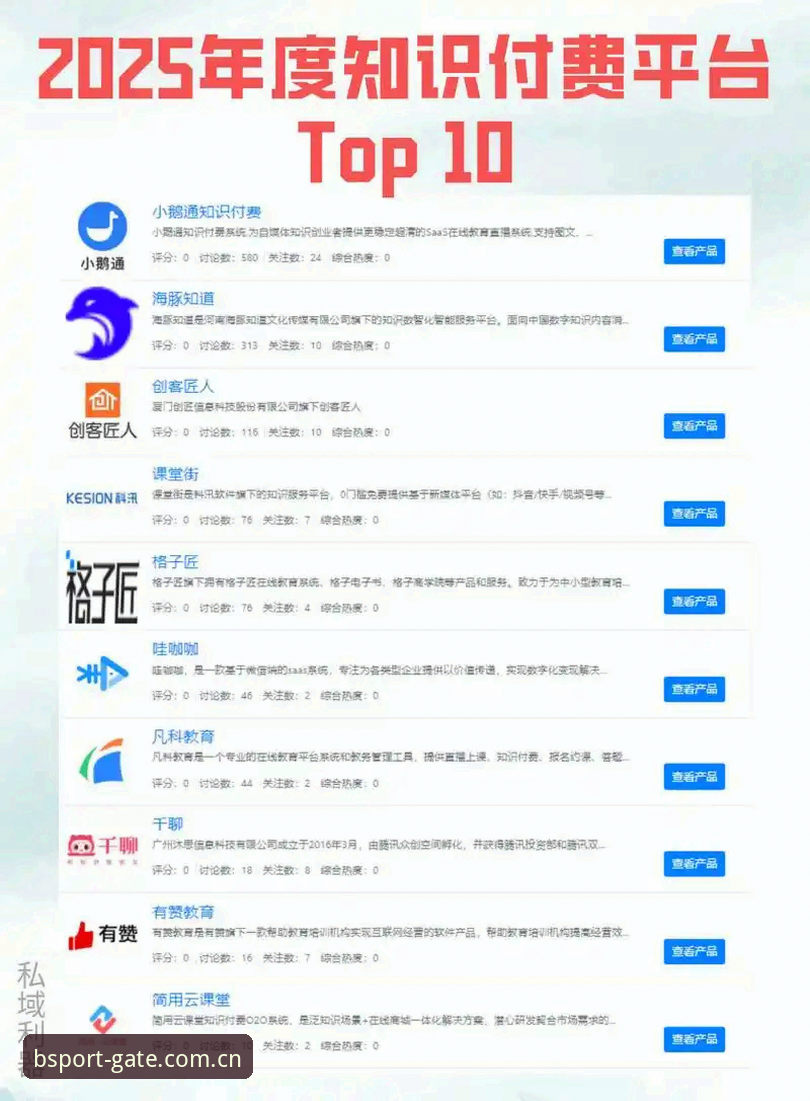B体育官方平台2025最新动态：B体育靠谱吗怎么样技术评测与入口方案对比